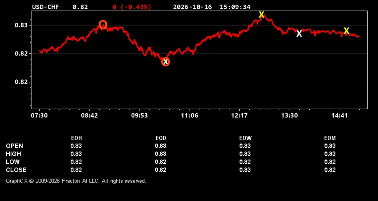 usd-chf.jpg